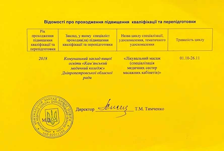 сертифікат_Яковін